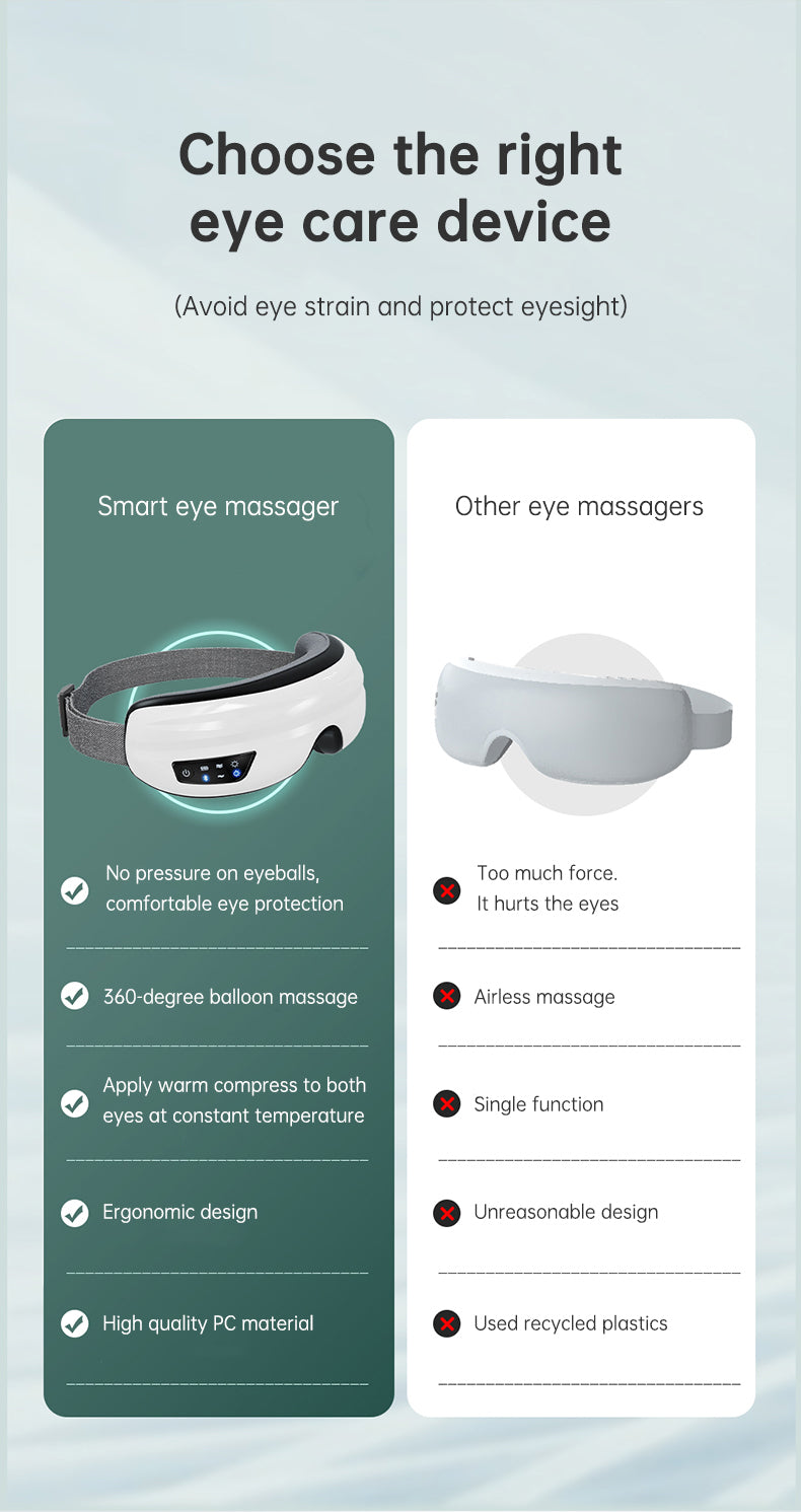 Eye Massager Air Pressure Vibration Eye Protector Bluetooth Eye Massage Relax Migraines Relief Improve Sleep - Korvel