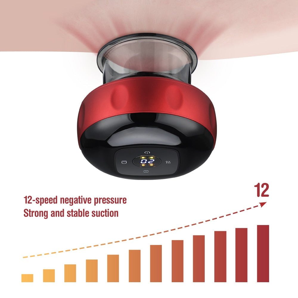 Electric Cupping Massager Scraping and Cupping Therapy Red Light Heating Vibration Pressotherapy Rechargeable Pain Relief - Korvel