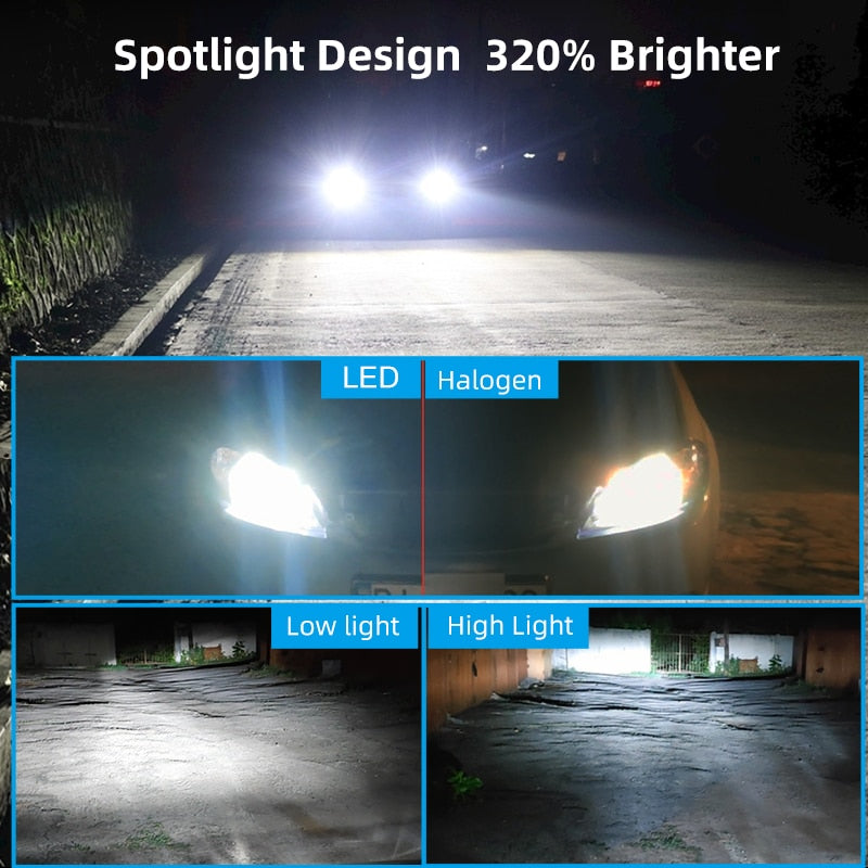 CNSUNNYLIGHT Mini LED Car Headlight Bulbs - H11 H4 H7 Wireless 6000K White