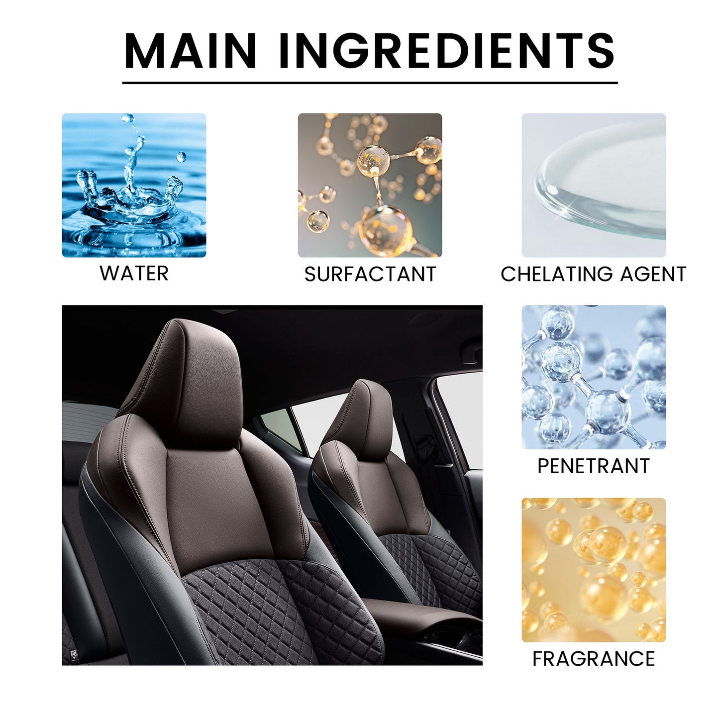 Premium Multi-Use Leather Cleaner for Car Interiors