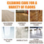 Premium Multi-Effect Floor Cleaner for All Surfaces
