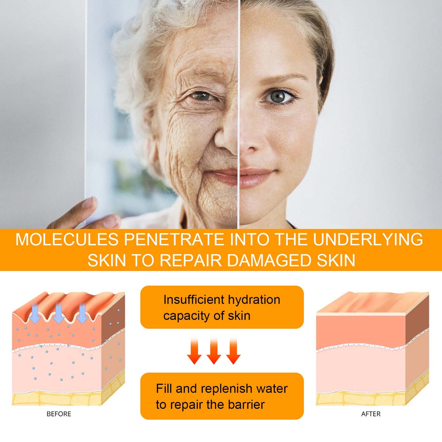 5d Peptide Anti-Wrinkle Eye Repair Cream, Fade Fine Lines Crow's Feet Firming And Smoothing Skin Moisturizing Eye Cream - Korvel
