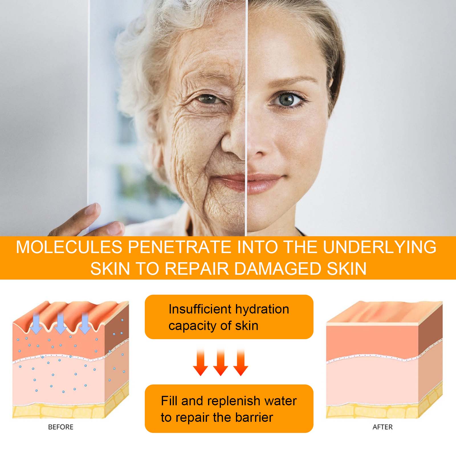 5d Peptide Anti-Wrinkle Eye Repair Cream, Fade Fine Lines Crow's Feet Firming And Smoothing Skin Moisturizing Eye Cream - Korvel