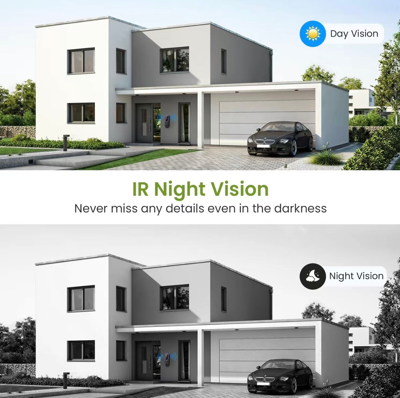DoorGuard Cam - Smart Video Doorbell
