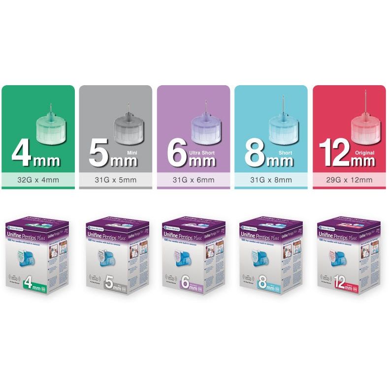 Agujas Médicas Unifine Pentip Plus 29G 12 MM