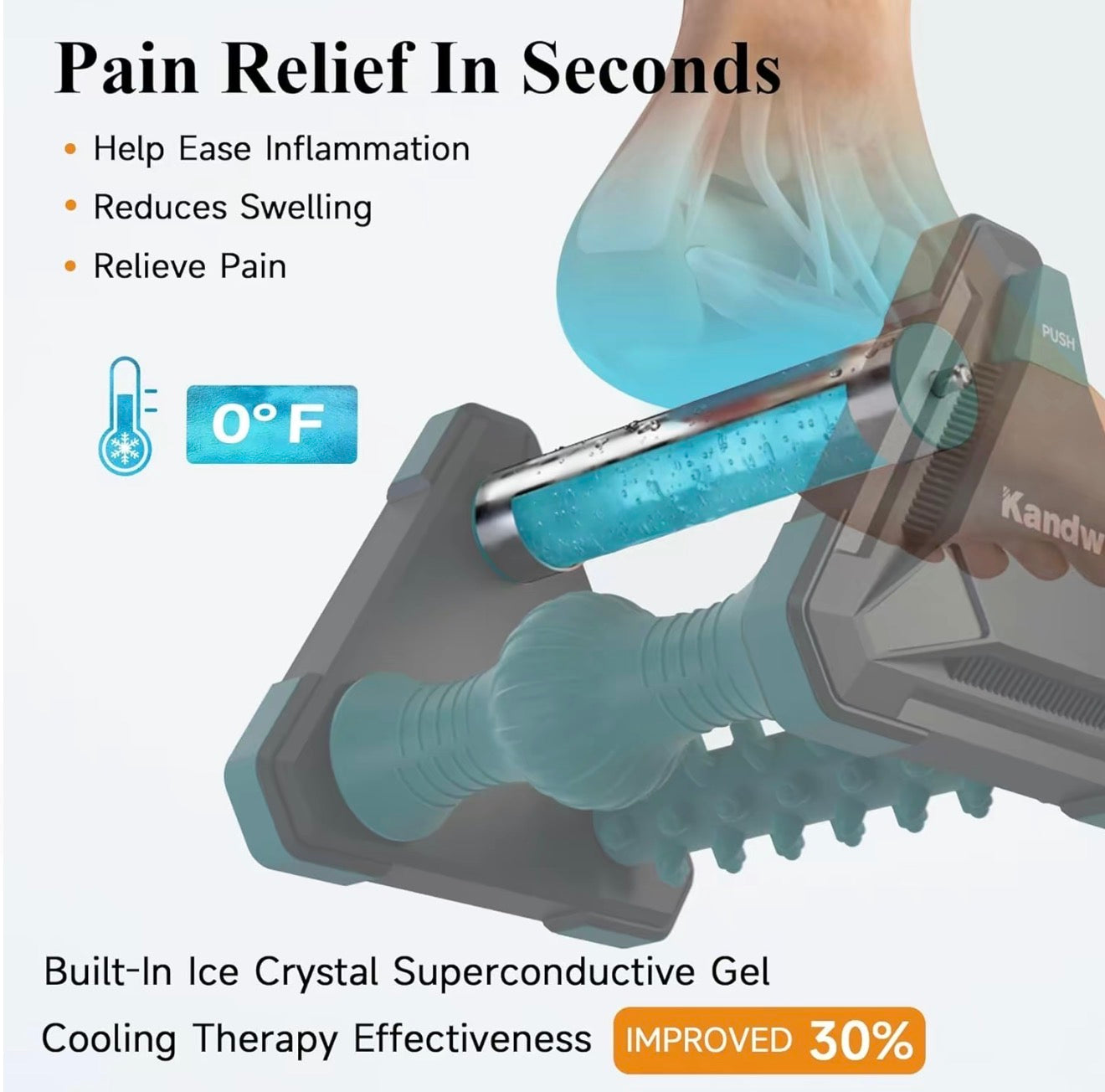 SootheStep Ice Roller - Korvel