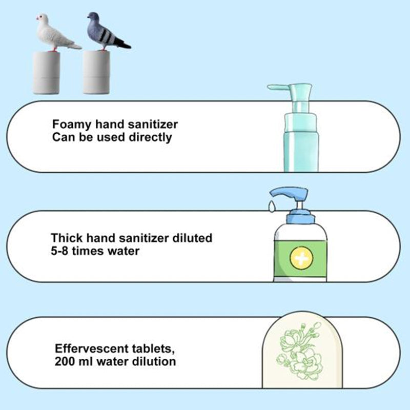 Pigeon-Shaped Touchless Foam Soap Dispenser