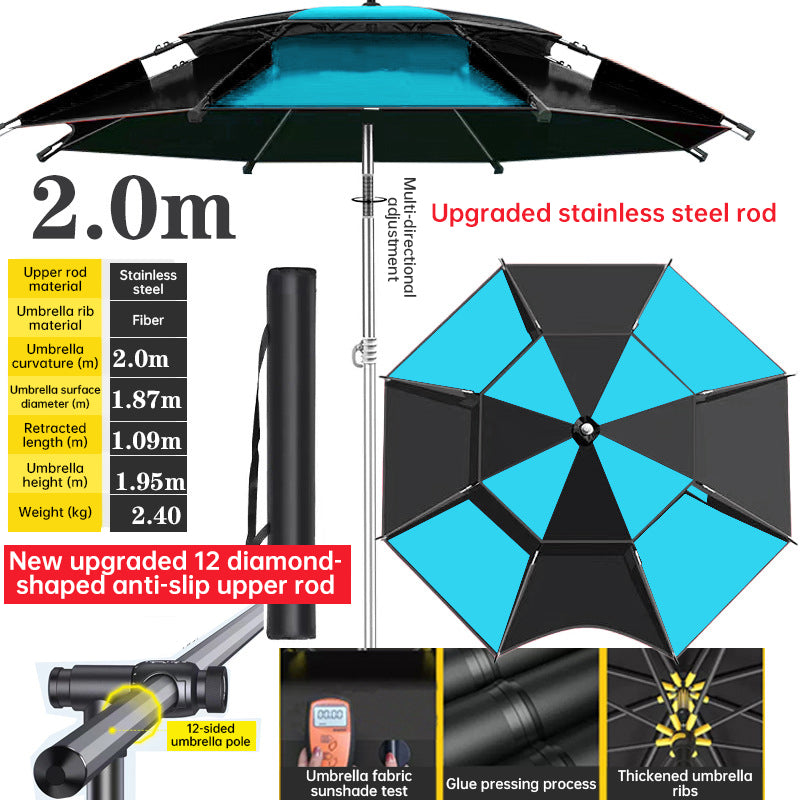 360° adjustable fishing sun umbrella: anti-UV, rainproof, portable large outdoor shade. - Korvel
