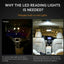 28-Piece White LED Interior Light Bulb Set for Cars