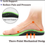 Premium Arch Support Insoles for Enhanced Comfort
