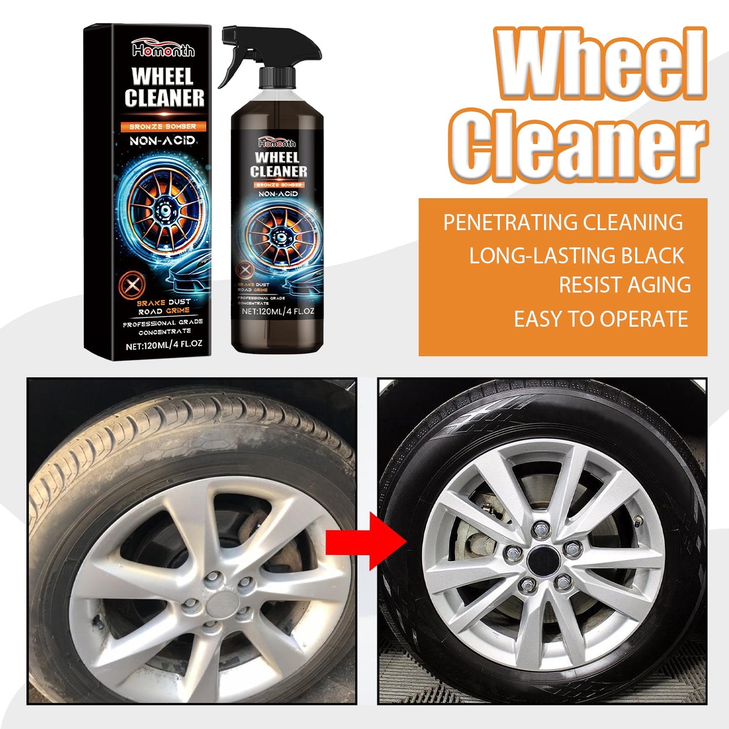 Wheel Cleaner, The Tire Wheel Polishing Dirt Clean Renovation Lighten The Maintenance Kit - Korvel