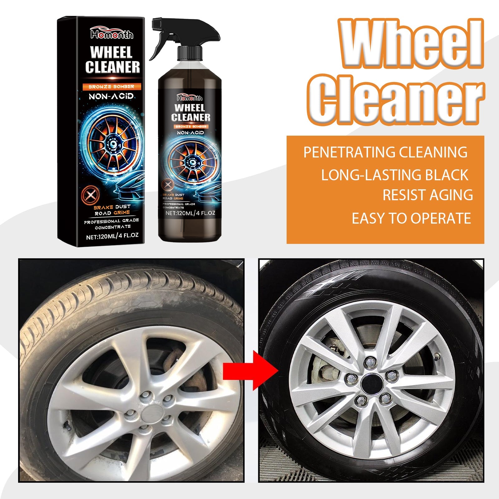 Wheel Cleaner, The Tire Wheel Polishing Dirt Clean Renovation Lighten The Maintenance Kit - Korvel