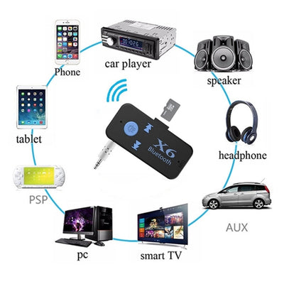 X6 Bluetooth Transmitter Aux Usb Car Play Music Receiver Adapter 5.0 mm  Bluetooth Adapter  MP3 Music Adapter For car player - Korvel