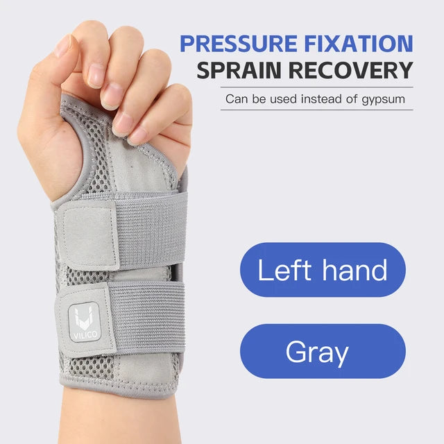 Wrist guard tendon sheath with adjustable double straps thin wrist strap - Korvel