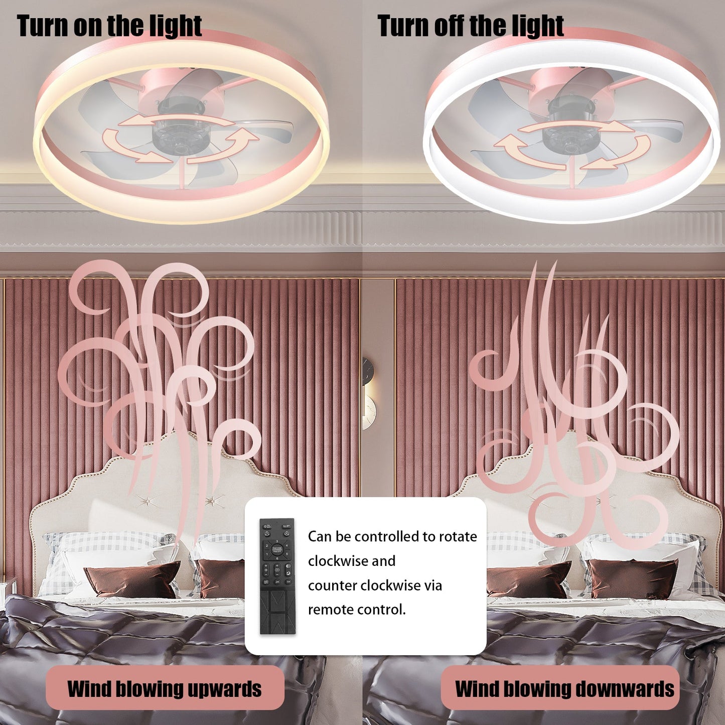 Ceiling Fans with Lights Dimmable LED Embedded installation of thin modern ceiling fans(Pink) - Korvel