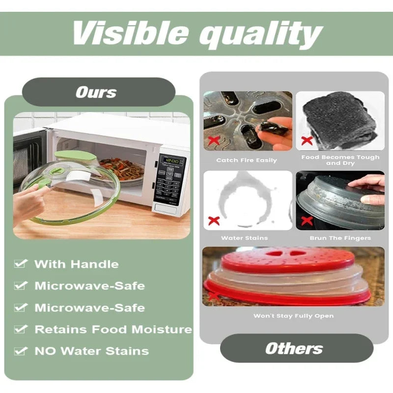 Microwave anti splash cover heat-resistant food heating cover food preservation cover oil proof cover - Korvel