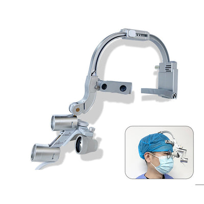 Head-mounted magnifying glass dental headlight - Korvel