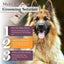 FurEase Pro Deshedding Brush for Pets