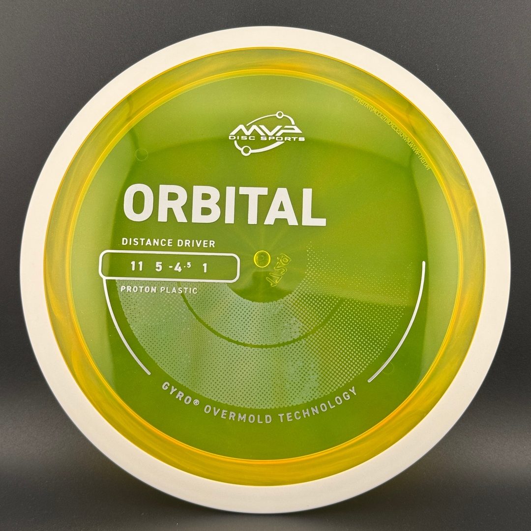 Controlador de Distancia Proton Orbital