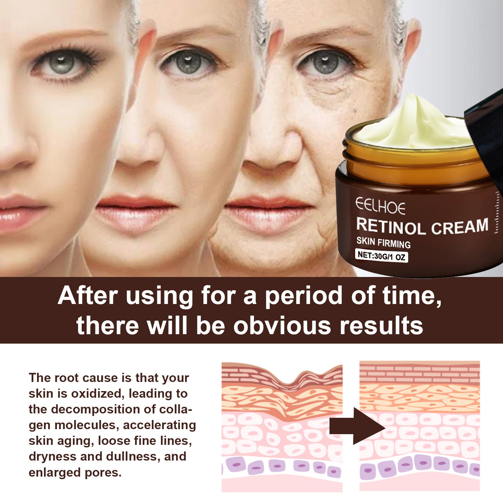 Retinol Cream, Anti-Aging Firming Brightening Moisturizing Facial Skin Care Cream - Korvel