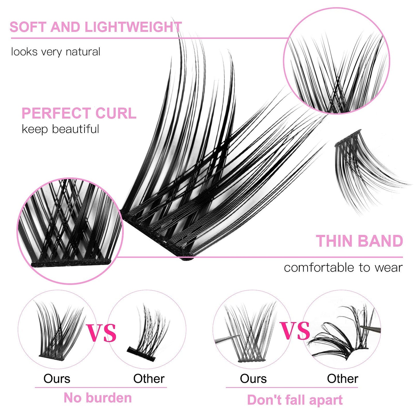 Eyelash DIY Eyelash Extensions Kit Private Label Lash Clusters DIY with Bond Seal Glue and Tweezers Set - Korvel