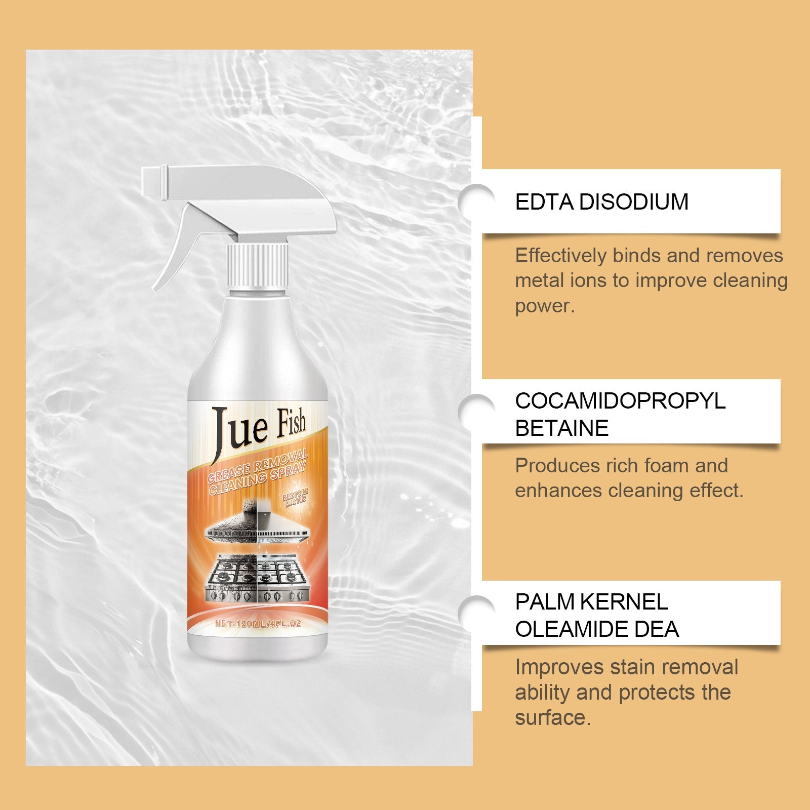 Grease Remover Cleaning Spray Multi-Purpose Kitchen Counter Top Oven Grease Remover Cleaning Spray - Korvel