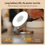 GlamRing 3 in 1 Light - Korvel