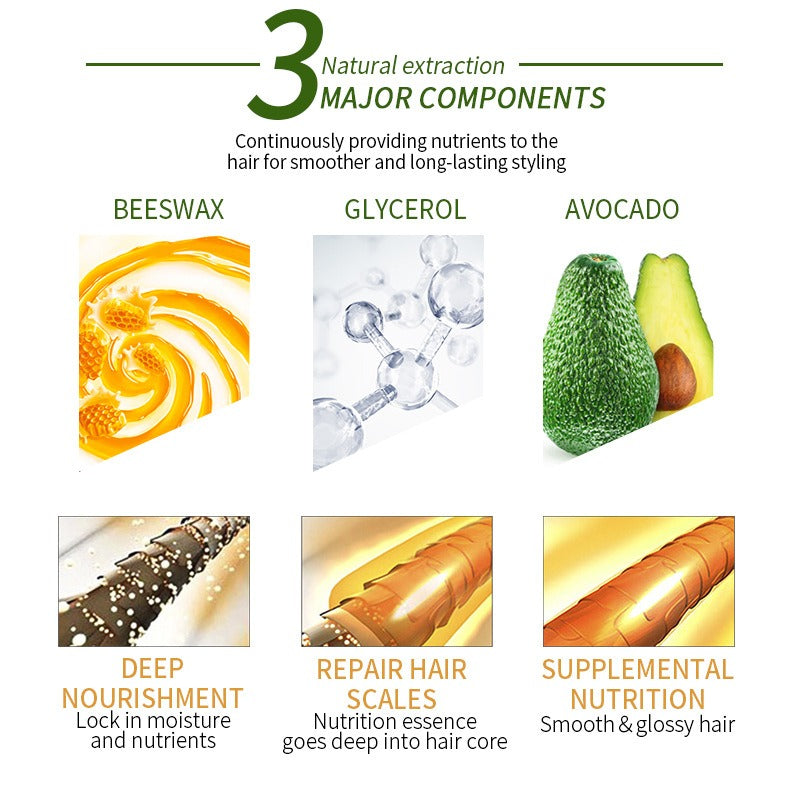75g Hot Hair Gel Hair Line Styling Smooth Frizzy Hairs Avocado Hair Edge Control Gel Salon Hairdressing Styling Tool - Korvel