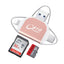 Plug and play for Apple and Android phones multifunctional card reader four in one multifunctional TF card SD card - Korvel