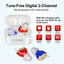 Rechargeable sound amplifier for elderly hearing aids - Korvel