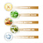 Vein Renewal Smooth Legs Cream, Relief Sore Legs Massage Varicose Earthworm Leg Vein Care Cream - Korvel