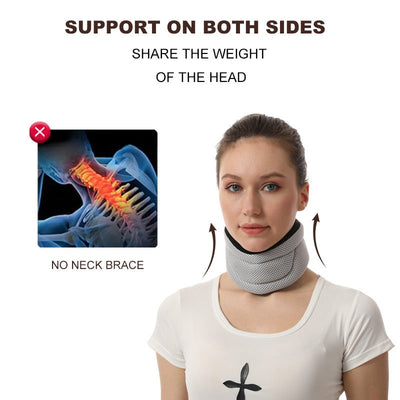 Home therapy sponge shoulder protector cervical vertebrae protector neck cover three-stage neck protector breathable neck support anti-lower head corrector - Korvel