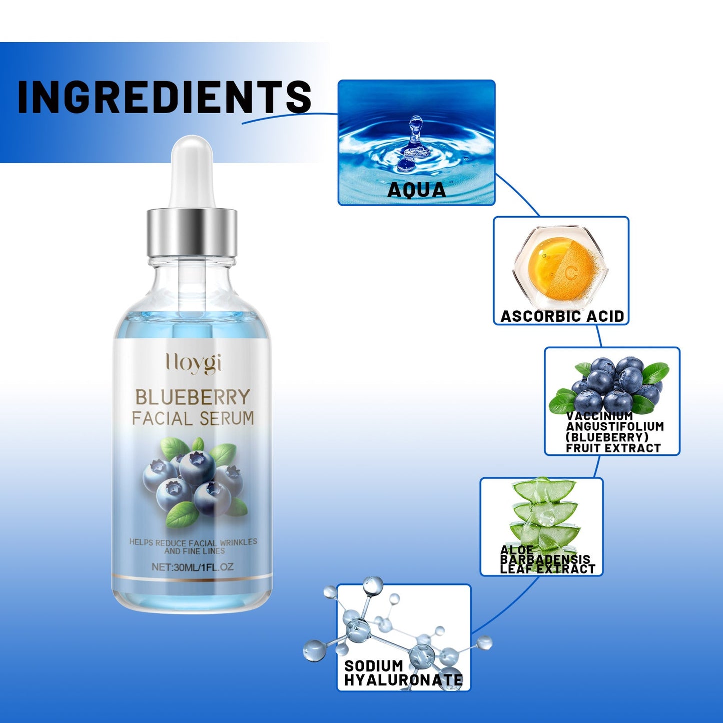 Blueberry Facial Essence for Radiant Skin