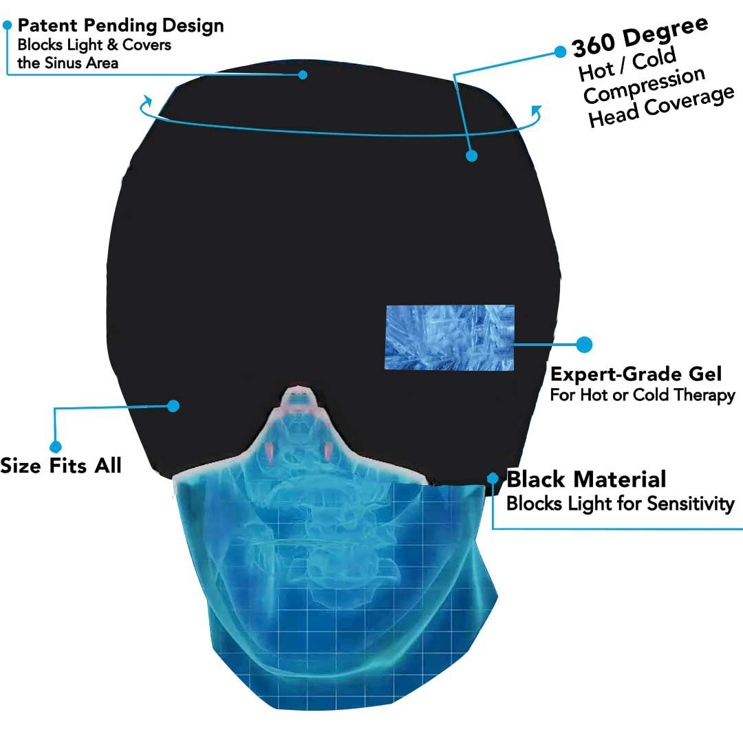 Premium Ice Pack Headache Relief Hat