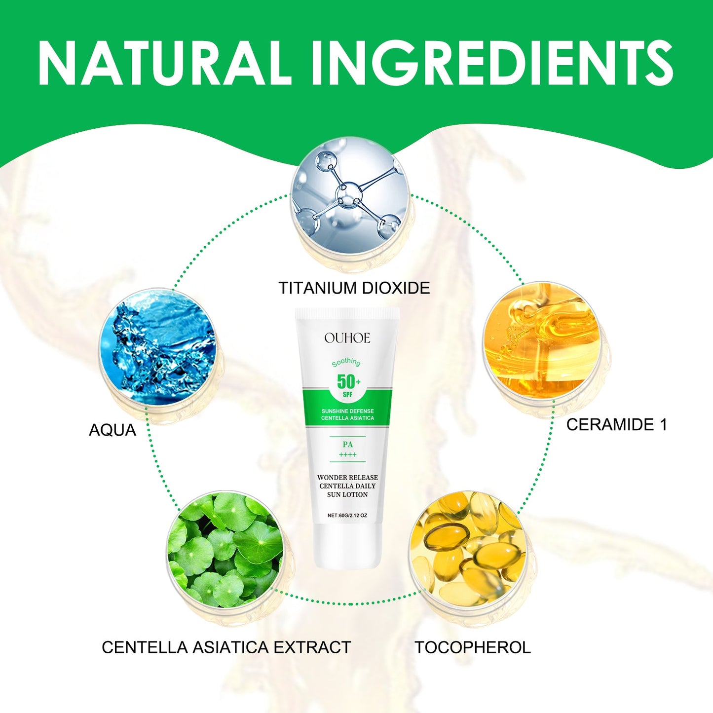 Wonder Release Centella Daily Sun Lotion, Summer Protective Hydrating Mild Isolation Protective Cream - Korvel