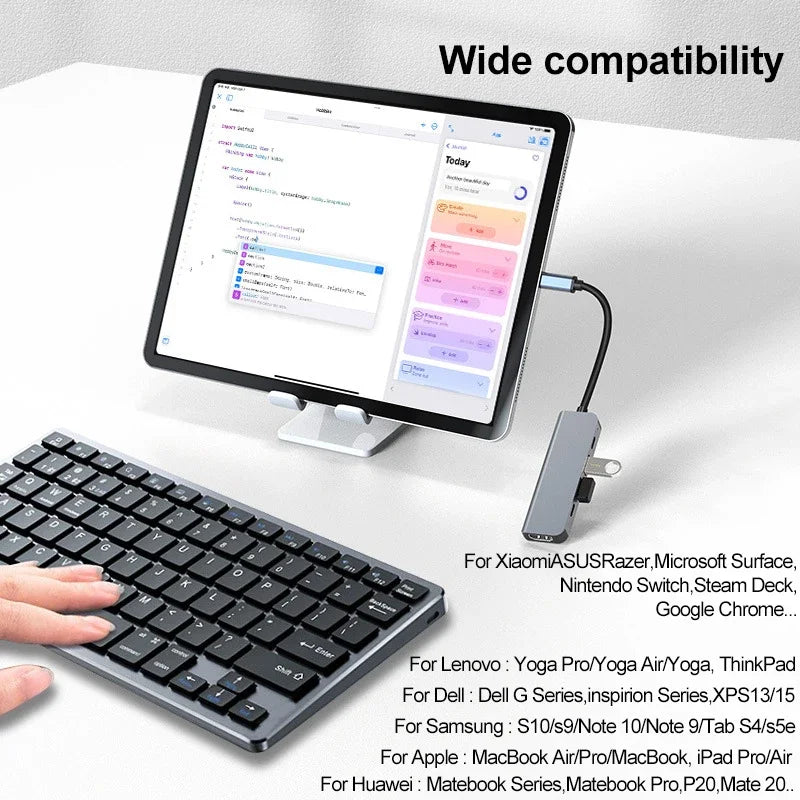 5-in-1 Type-C to HDMI Adapter USB C HUB 4K30Hz PD100W Docking Station USB-C 3.1 Splitter for MacBook iPad Pro Huawei USB 3.0 HUB - Korvel