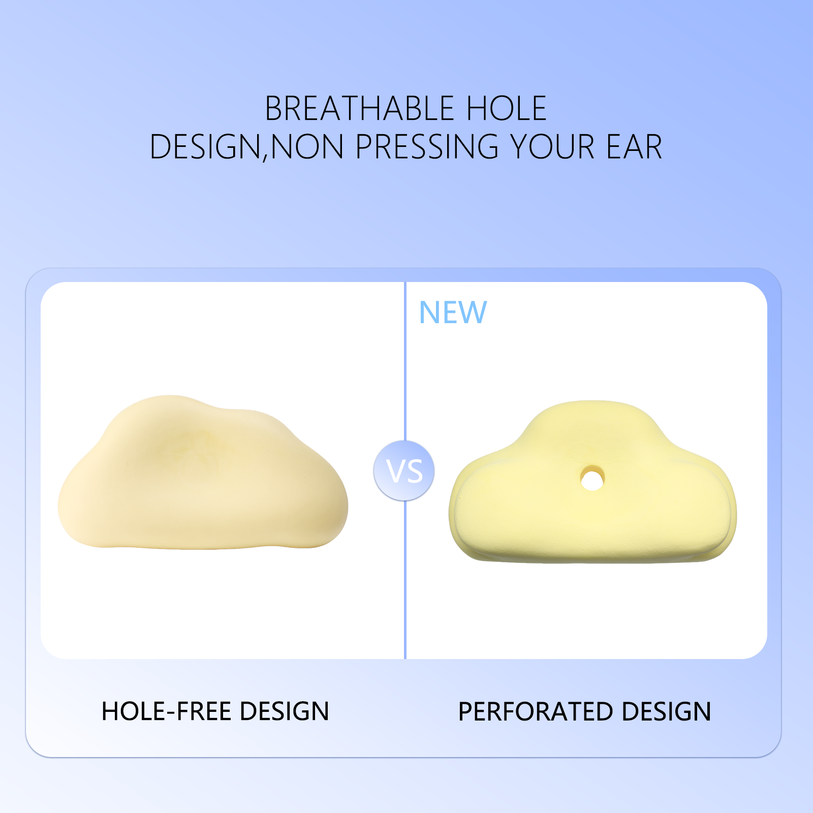Cervical Orthopedic Contour Memory Foam Cloud Pillow For Sleep Comfortable - Korvel