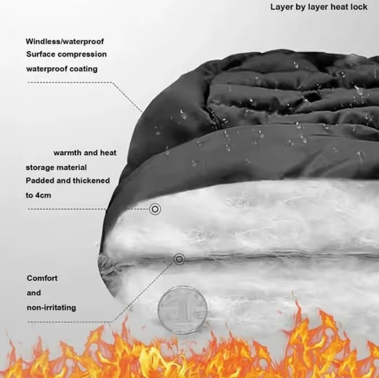 Winter Insulated Hat - Korvel