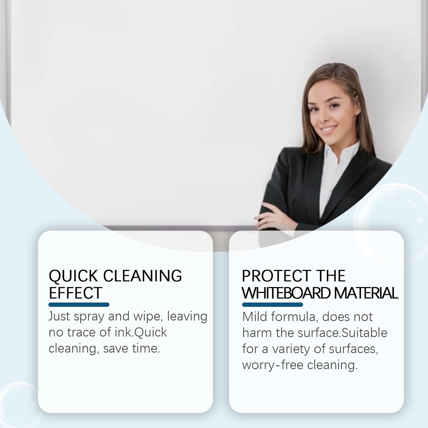 Whiteboard Cleaner Office Classroom Oil-Based Marker Whiteboard Handwriting Removal Cleaner - Korvel