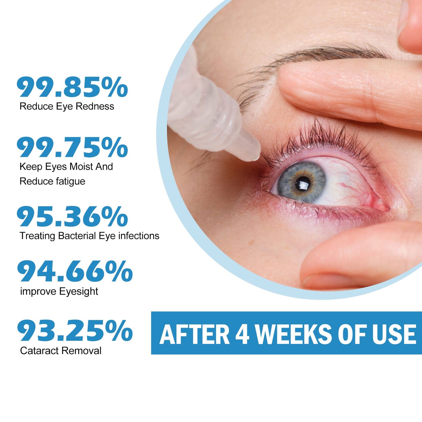 Eye Drops Dryness Soothing, Relieve Eye Fatigue, Dry Eyes, Red Eyes, Blurred Vision Eyes Care Lotion - Korvel