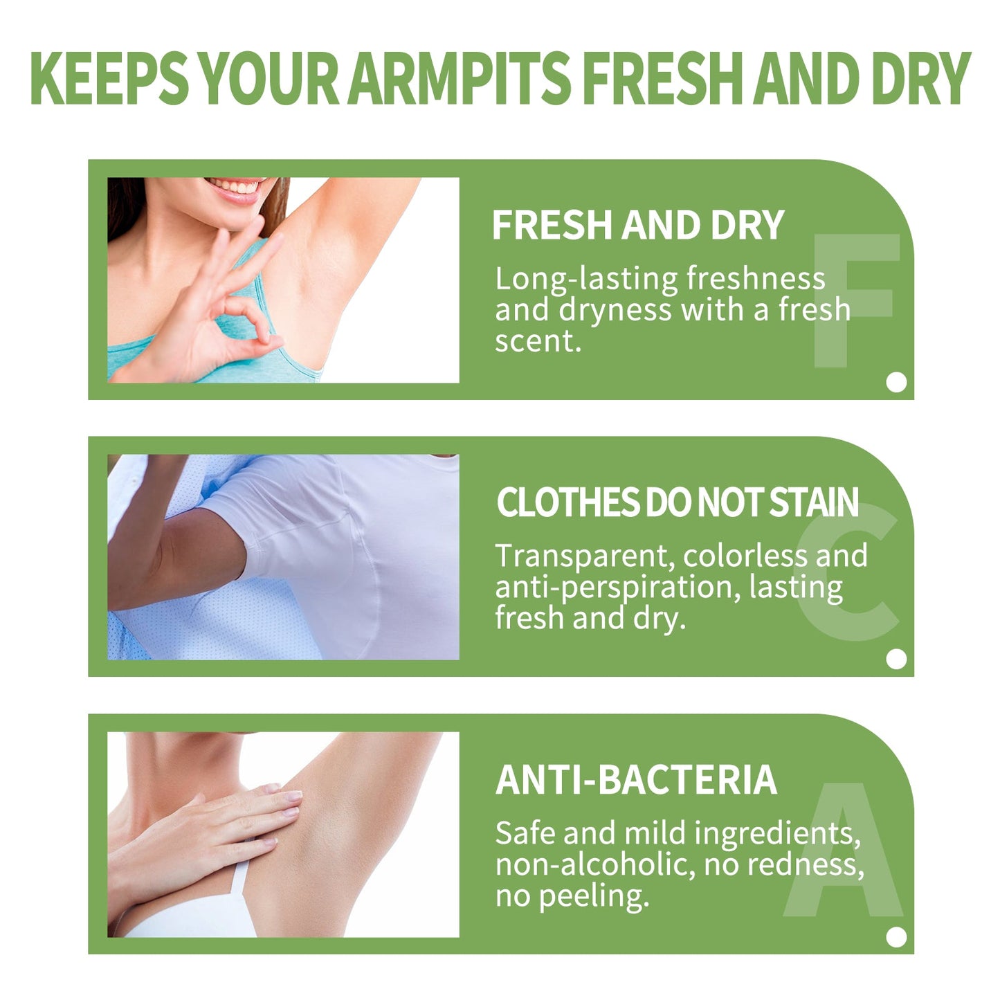 Mild and Non-Irritating Anti-Perspirant with Lasting Fragrance