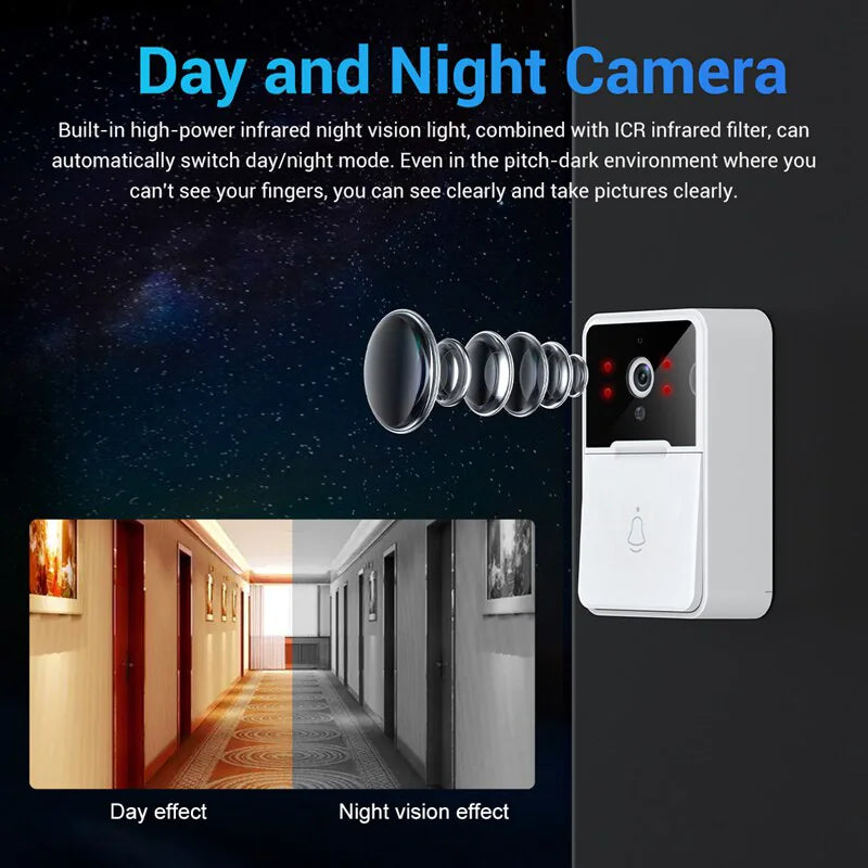 Wireless Smart WiFi Doorbell with Video Intercom