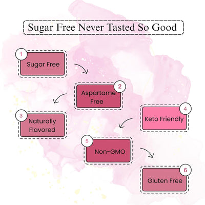 Andy Anand Sugar Free Elderberry Hard Candy - 25 Pcs