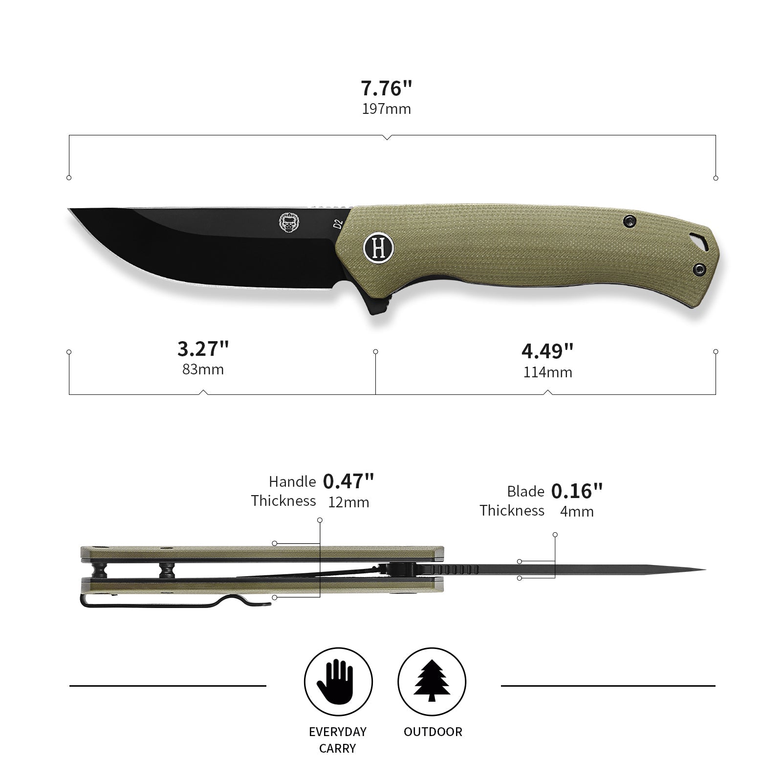 Ultimate Pathfinder Folding Pocket Knife Gift Set for Adventurers (Green & Silver) - Korvel