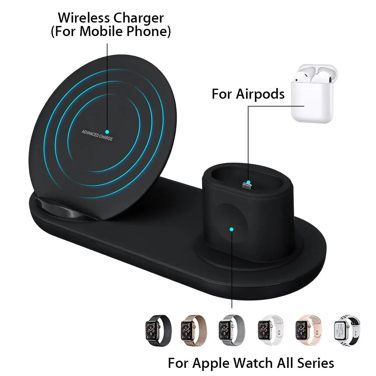Dock de Carga Inalámbrico Qi 3 en 1 para Apple Watch, iPhone y AirPods