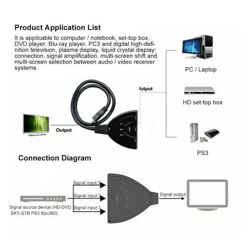 Cable Divisor HDMI de 3 Puertos para 1080p/4K - Adaptador Hub Versátil