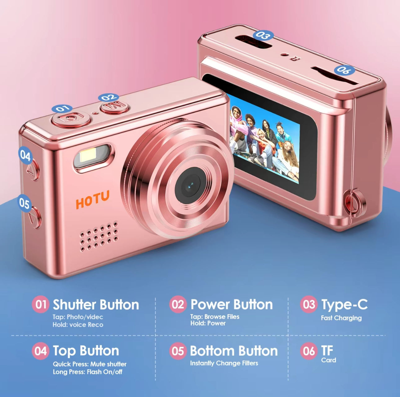 RetroVibe Mini Camera - Korvel