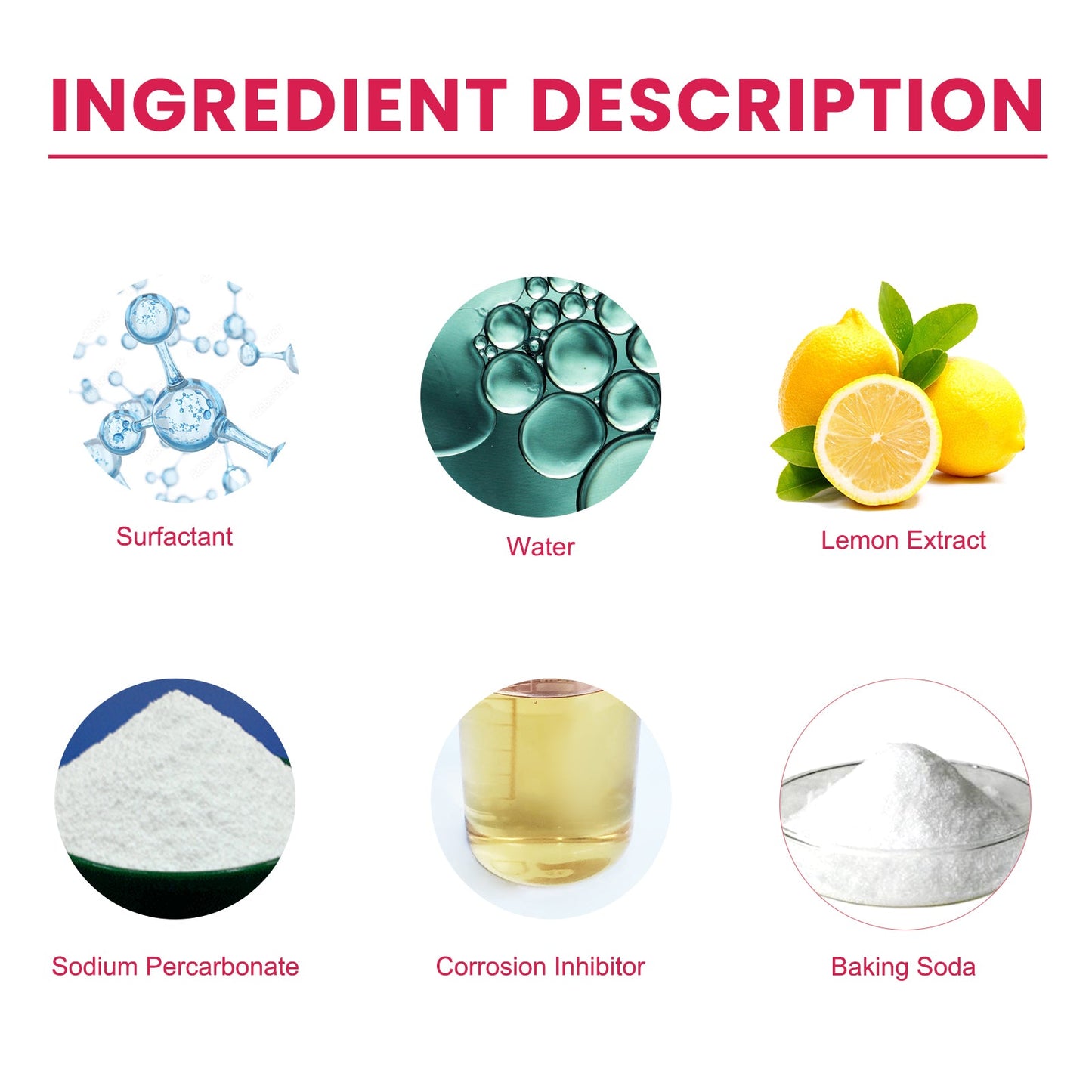 Crema Limpiadora Multifuncional para Cocina y Hogar