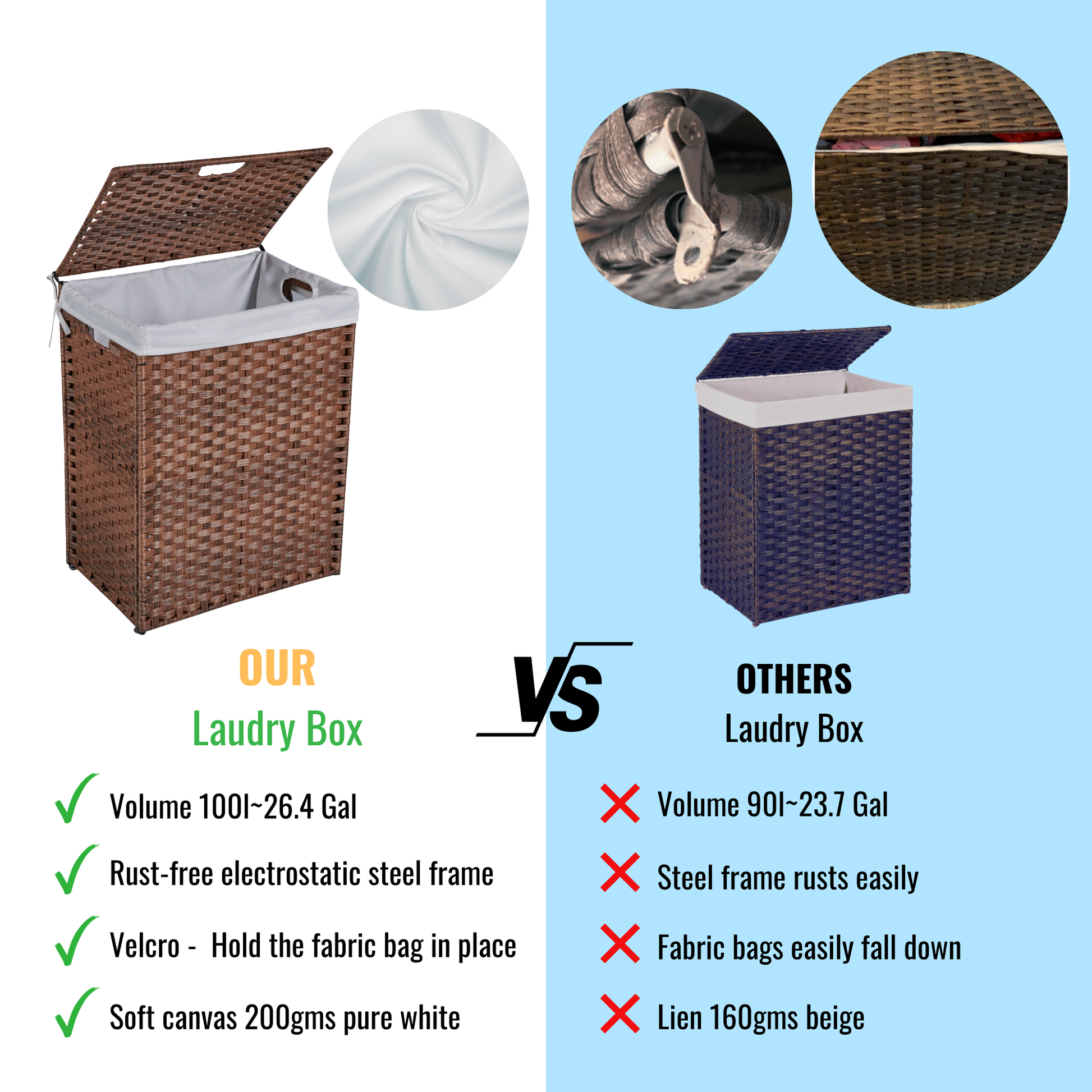 Laundry Hamper With Lid PE Rattan Powder Coating Frame Clothes Hampers with 02 Removable Bags, 100L, Brown Color - Korvel