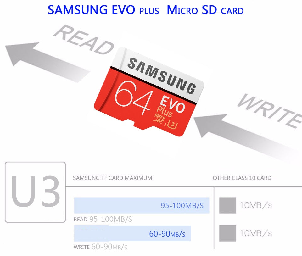 SAMSUNG EVO+ Micro SD 32G SDHC 80mb/s Grade Class10 Memory Card C10 UHS-I TF/SD Cards Trans Flash SDXC 64GB 128GB - Korvel
